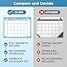 Asixxsix Magnetic Dry Erase Monthly Planner, Full Magnet Backing for Refrigerator, with 3 Color Markers and Eraser, Dry Erase Calendar for Home Office School (4 Sets Red Blue Black Pen + Eraser +