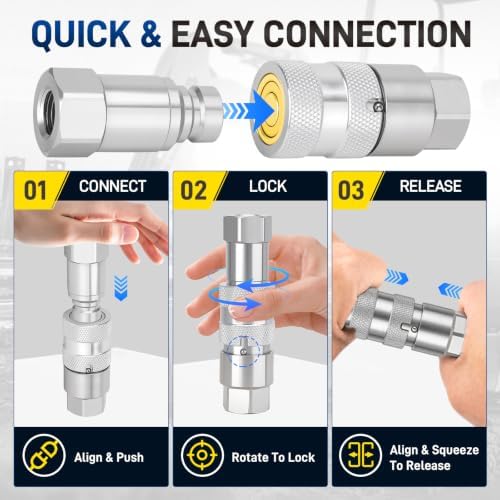 1/4" BSPP Hydraulic Quick Connect Fittings with Dust Covers, 2 Sets — 사진 5