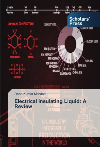 Preisvergleich Produktbild Electrical Insulating Liquid: A Review