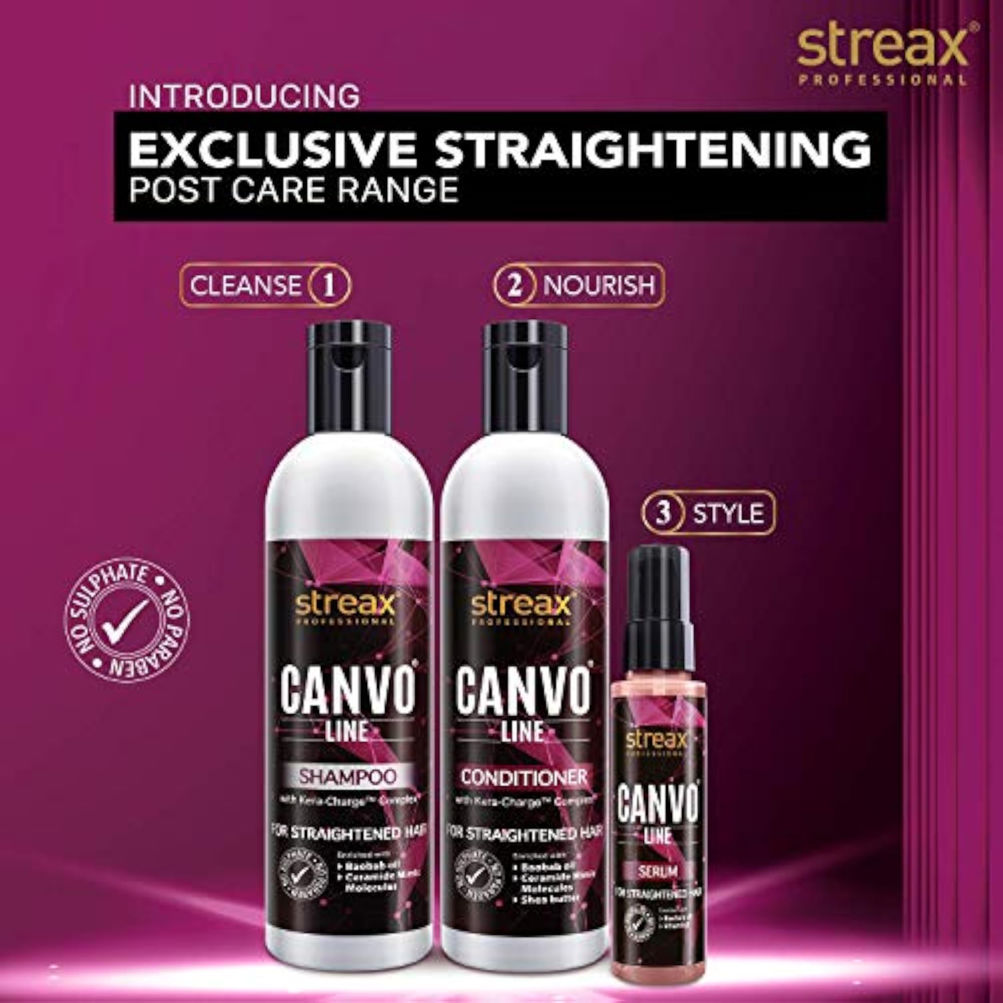 Pro Hair Straightener Cream Intense Pack of 2, 80ml Each