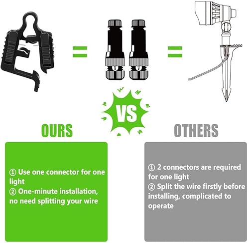 Miniatura 5 de Paquete de 10 conectores de cable de bajo voltaje, conector de iluminación de paisaje, empalme impermeable para luces de camino al aire libre,