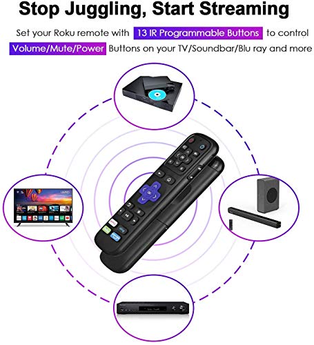 Sofabaton R2 Universal Remote For Ir Devices, Replacement For Roku Remote Control,13 Extra Ir Learning Power Volume/Mute/Button For Tvs/Blu-Ray/Dvd/Cable/Satellite (Not Support Wifi/Bluetooth/Rf) #TOP6