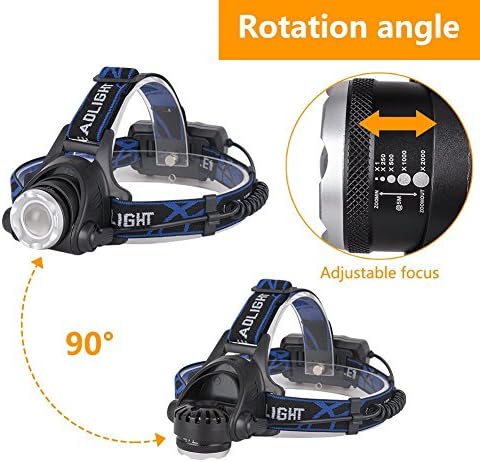 Head Torch Rechargeable, Linkax LED Headlamp Headlight with Motion Sensor Control, Super Bright Waterproof Lightweight Helmet Light for Running Fishing Cycling Camping Hiking Dog Walking Kids
