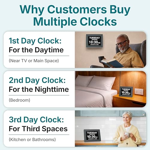 Image of American Lifetime 【New 2024】 Dementia Clock Large Digital Clock for Seniors, Digital Clock Large Display with Custom Alarms, Clock with Day & Date for Elderly, Large Number Digital Clock Grey