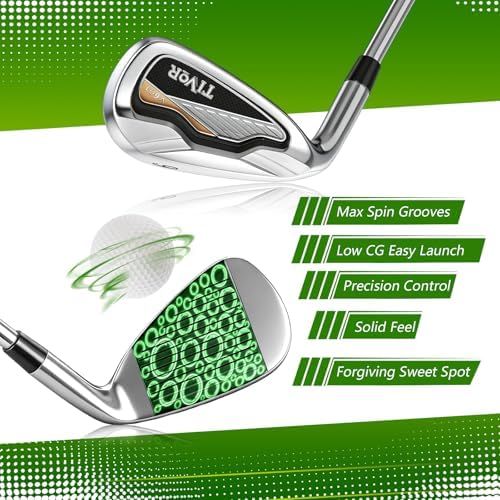 Golf Clubs Set for Men Left Handed 7-Piece Complete Set with Driver Hybrid 7 Iron 9 Iron Sand Wedge Putter Stand Bag - Beginner Mens Golf Set Gray — view 2