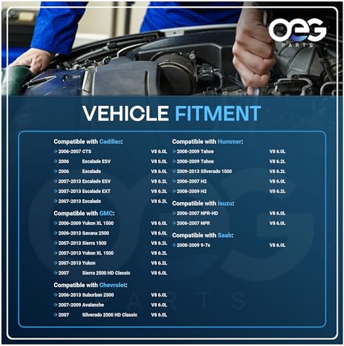 OEG Parts New Starter Compatible with Cadillac Escalade 6.0L 06 6.2L 2006-2013, Compatible with Chevy Avalanche 07-09 & Silverado 1500 2500 3500, Compatible with GMC Yukon XL 12588052, 89017844 by Parts Player - Image 4