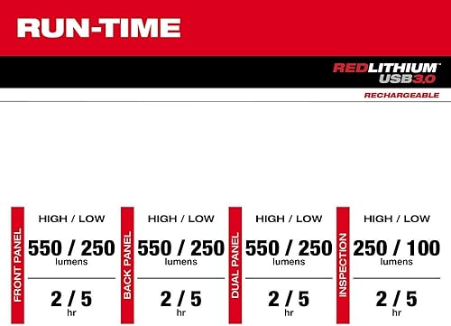 Miniatura 4 de Milwaukee Herramienta eléctrica RedLithium Usb Stick Light