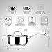 Duxtop Whole-Clad Tri-Ply Stainless Steel Saucepan with Lid, 3 Quart, Kitchen Induction Cookware