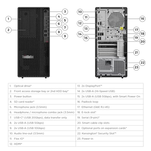 Image of Lenovo ThinkStation P2 Tower Desktop Computer | Intel Core Ultra 7 265k (20 Cores, Up to 5.5GHz) | 32GB DDR5 RAM, 2TB SSD | AI NPU for CAD & Design | WiFi 7, Bluetooth 5.4 | Wired KB & Mouse