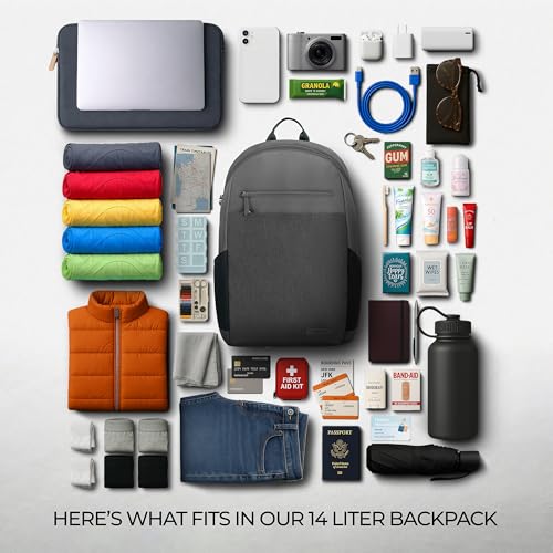 Image of Travelon Anti-Theft Metro Backpack with RFID blocking pouch