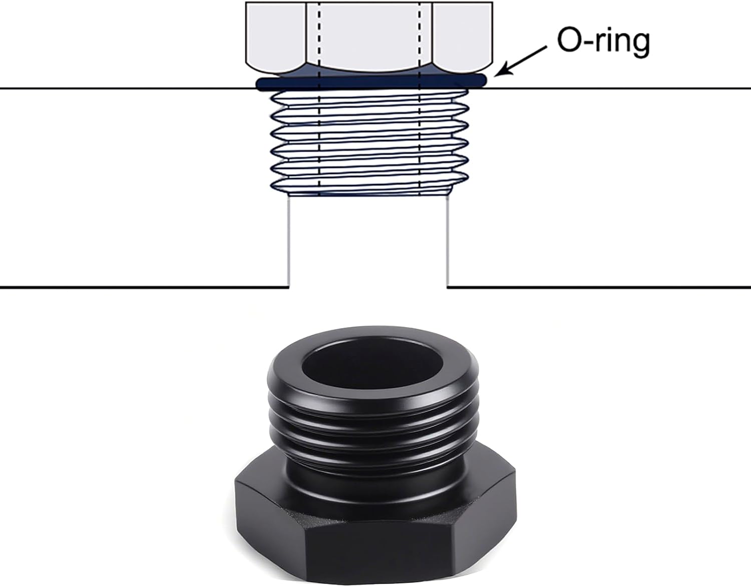 8AN Block off Cap ORB Plug Fitting Adapter -8AN Male Aluminum 4PCS