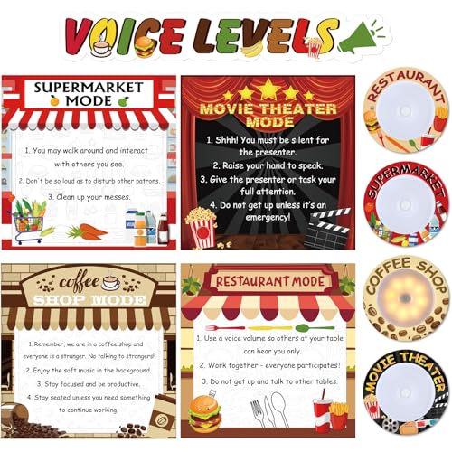 Affiches de niveau vocal LED à scènes réelles Janlaugh