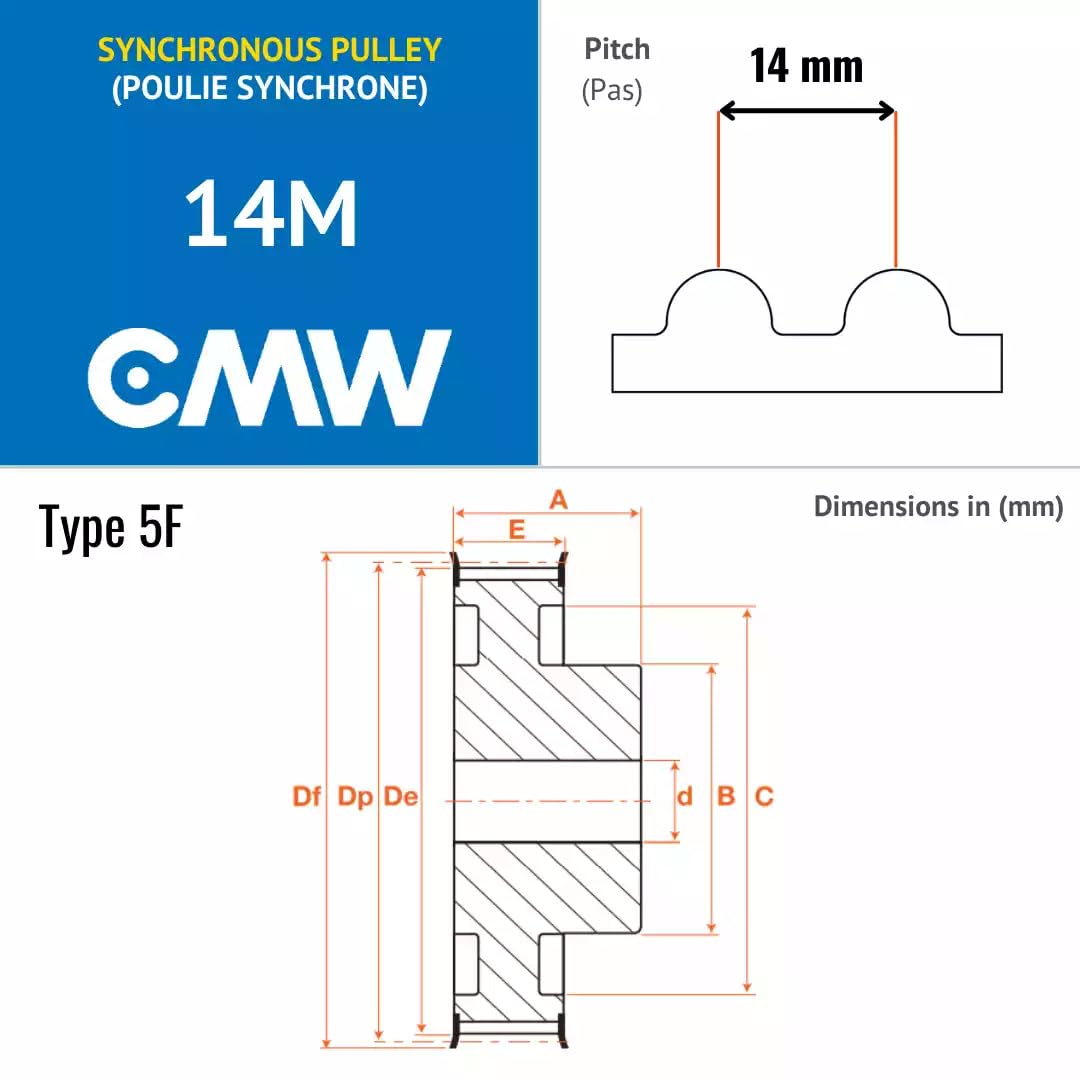CMW - 14MZ056-055 - Poulies synchrones - Profil HTD - Section 14M - Pré alésée (28mm) - 56 dents - Pas de 14 mm - Fonte