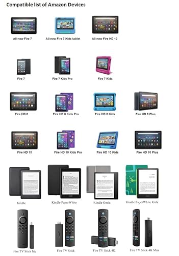 image for Accessonico Charger Cord Replacement for Amazon Fire TV Stick, Fire Ta