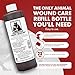 Underwood Horse Medicine - Wound Spray for Fast, Easy & Effective Healing of Cuts, Scrapes, Tears & Punctures Without Wrapping or Flushing – Sting-Free Wound Care for Horses, Dogs & More – 2-Pack