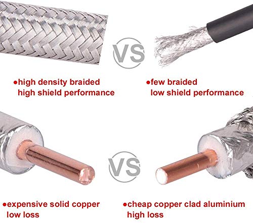 XRDS -RF 50ft N Male to N Female Cable, 50 ohm KMR240 Low Loss N Connector Coax Extension Cable Jumper for WiFi/Ham Radio Antenna, Signal Booster, Router, Amplifier by XRDS -RF - Used condition - Image 4