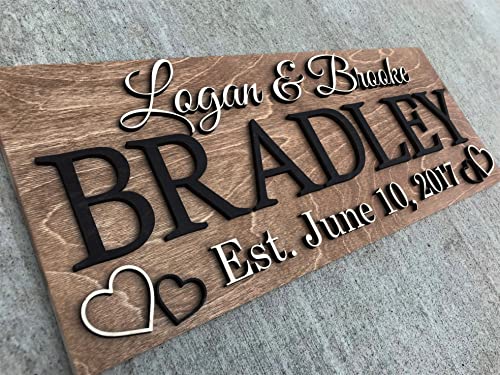 Personalized-Wedding-Gift-Custom-Wood-Sign-Wooden-Last-Name-Established-Sign-Family-Name-Sign-Wooden-Sign-Wooden-Sign-Anniversary-Gift-Couples-Gift Personalized Wedding Gift Custom Wood Sign Wooden Last Name Established Sign Family Name Sign Wooden Sign Wooden Sign Anniversary Gift Couples Gift