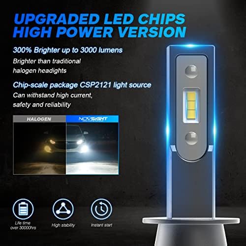 NOVSIGHT LED Car Lights H1, 6000LM 6500K Headlight Bulb Mini Size, Universal Head Light, Halogen Hernia Lamp Replacement Kit