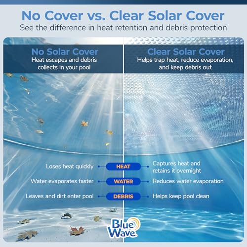 Cobertor Solar Azul Redondo 21 pies para Piscina miniatura 2