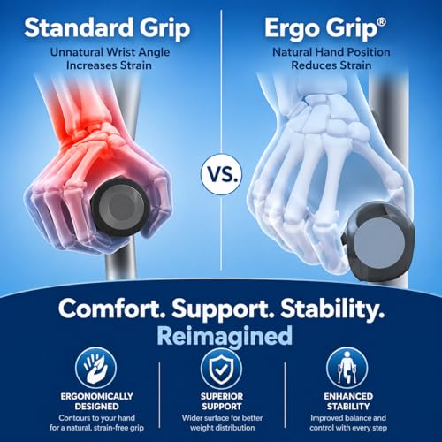 Ergo Grip® Ergonomic Crutch Hand Grips – Comfortable Replacement Handles for Standard Underarm Crutches – Padded, Non-Slip Design Reduces Wrist Pressure – No Assembly Required (Grey, 1 Pair) by Ergo Grip - Image 3