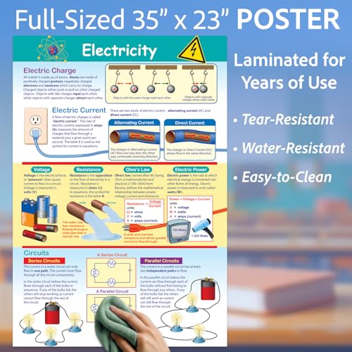 NewPath Learning-34-6802 Electricity Poster - Laminated, Full-Color, 23" x 35"