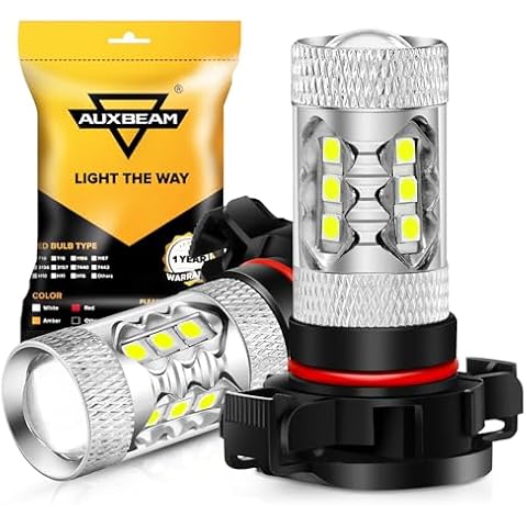 Auxbeam 5202 LED Fog Light Bulbs Cover