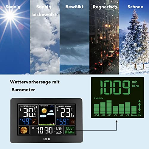 Foto von FanJu FJ3378B Wetterstation mit Außensensor, DCF Funkuhr, Digital Farbdisplay Innen und Außen Thermometer Hygrometer, Funkwetterstation mit Wettervorhersage und Barometer, Netzbetrieb