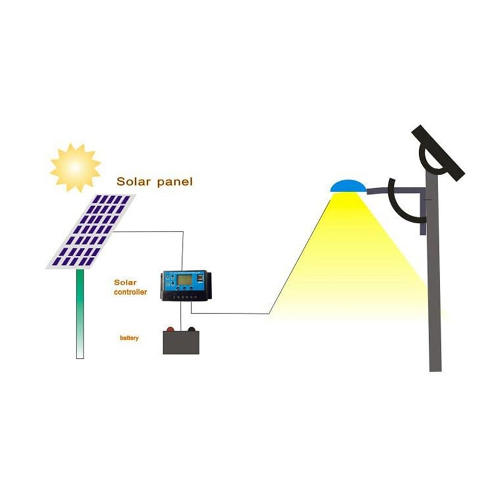 di energia solare | Generatore Solare 300W Con Prese 220V AC - Per camper | fuori rete con batteria e inverter, regolatore di carica 30A, inverter solare.