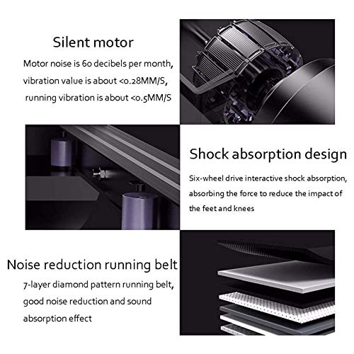 Home Walking Running Machine - Running Programs,12-Speed Adjustable, Multi-Layer Wear-Resistant Running Belt, Noise-reducing Silent Motor, Shock-Abso - Afbeelding 7