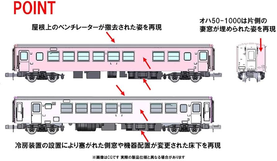 まゆっち Amazon | TOMIX 98808 筑豊本線客車列車(50系・冷改車)(7両
