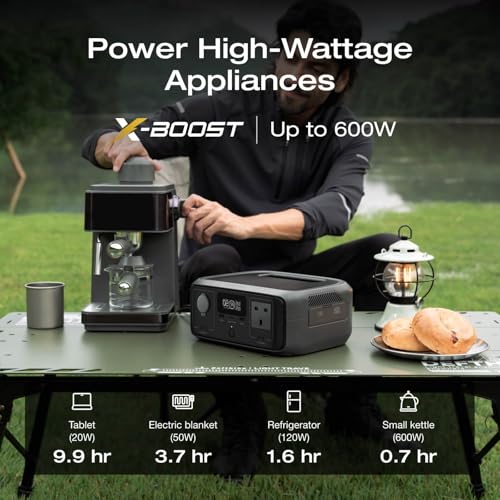 ECOFLOW Portable Power Station RIVER 3, 245Wh LFP Battery, Up to 600W Output, 2× Runtime With GaN, <20 ms UPS, 30% More Compact Solar Generator for Outdoors, Camping, Vans - Image 5