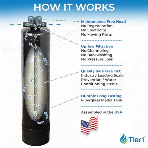 image for Tier1 Water Softener Alternative | Salt-Free Water Conditioner | TAC S