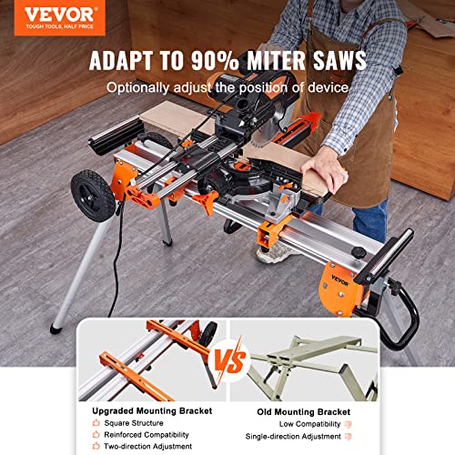 Vevor MITER SAW STAND 100IN 500LB Miter Saw Stand, 100In Collapsible Rolling Miter Saw Stand thumb #1
