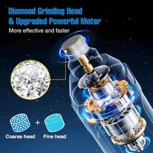 Image of Boltz Dog Nail Grinder, 6-Speed Quiet Electric Pet Nail Trimmer with Dual LED Light, 7000-12000 RPM, Rechargeable Nail Grinder for Small, Medium & Large Dogs, Extra Grinding Head Included