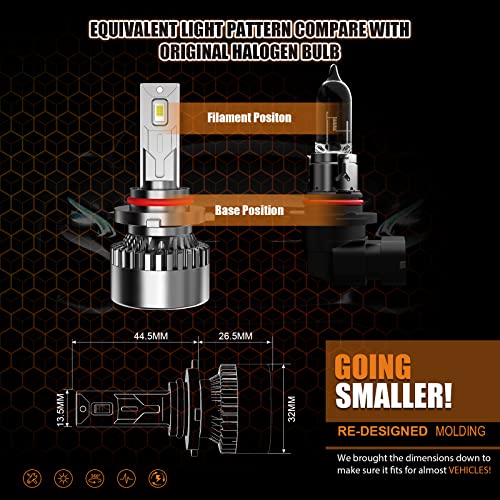 Car Work Box 9005 Led Headlight Bulbs, 600% Brighter 20000Lm 6000K Hb3 Conversion Kit #TOP2