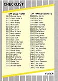 1989 Fleer Baseball #657 Checklist Padres/Giants Astros/Expos San Diego Padres/San Francisco Giants/Houston Astros/Montreal Expos Official MLB Trading Card (Stock Photo Shown, Near Mint to Mint Condition)