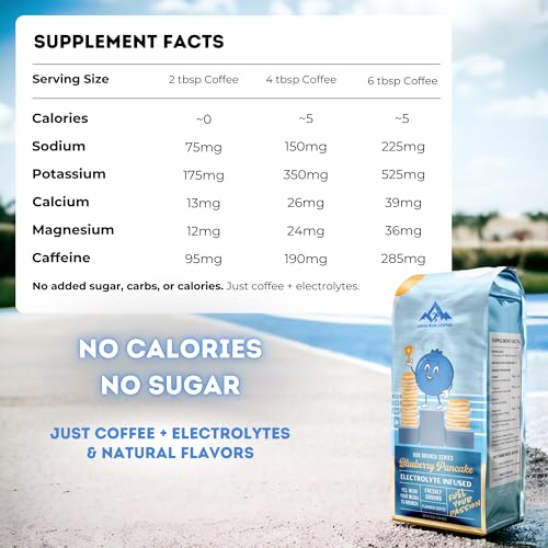 Image of Long Run Coffee - Hydrating Coffee with Electrolytes - All Natural Energy + Hydration + Recovery for Athletes - Stomach Friendly Electrolyte Coffee for Runners (1 lb, Blueberry Pancake)