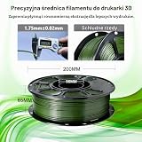 iBOSS PLA + Filament 1,75 mm, wytrzymaﾅＺ filament do druku 3D, +/- 0,02 mm, szpula 1 kg (2,2 funta), odpowiedni do drukarek 3D FDM, oliwkowo-zielony