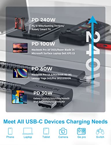 Xaosun 240W Usb C 3.2 Cable Cable 6.6Ft, Right Angle 90 Degree Usb C Data Cable 240W Charging, 20Gbps Data Transfer, 4K Video Output, Compatible With Thunderbolt 3 Macbook Ipad Monitor Ssd Samsung #TOP5