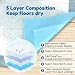 FluffyDream Trainingsunterlage für Hunde und Welpen, 100-Stück 56X56cm Puppy Pads, Welpenunterlagen, Auslaufsicheres 5-Lagiges Design mit Schnell Trocknender Oberfläche, Blau