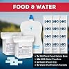 Urban Survival Bug-Out Bag/Go Bag and Disaster Survival Supplies for up to 6 People | Survival Kit for Wildfires, Hurricane, Civil Unrest & More