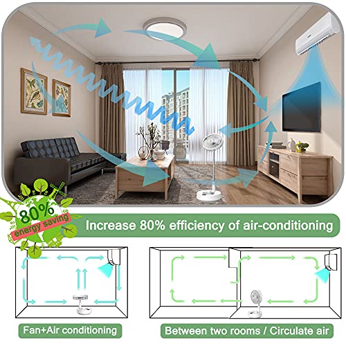 Snowpea Quiet Desk Fan Oscillating Room Fan 5 Speeds 25Db Silent Table Fan Air Circulator Fan With Remote Control 8000Mah Battery For Outdoor Bedroom Office Living Room (White) #TOP3