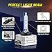 TECTICO D1S Xenon HID Headlight Bulbs, 8000K 35W Cool White High/Low Beam, 300% Enhanced Brightness,85122UB 66240 66040 Replacement Metal Stents Base For 12V car Pack of 2