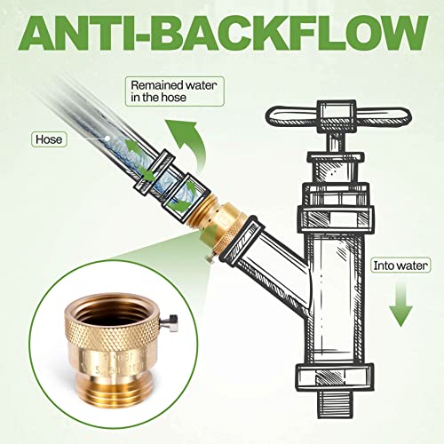 Litorange 2 Pack Brass 3/4" Inch Ght Hose Bibb Connector Backflow Preventer Vacuum Breaker #TOP2