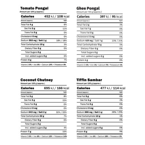 Image of Chutnefy Soulful India Hearty Mains Box | Pack of 4*50gms (Dry) | Add Boiling Hot Water to make 170ml | 1-2 Servings Each | Authentic Indian Comfort Meals | Instant Ghee Pongal, Tomato Pongal, Palak Dal Khichdi, Masala Dal Khichdi | 100% Natural, No Preservatives