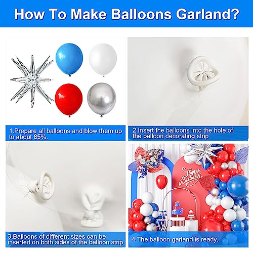 Kit Arco Ghirlanda di Palloncini Rossi e Blu