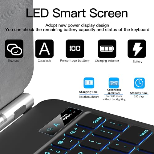 Emoonland iPad Pro 11インチ 2024 & iPad Pro M4用 キーボードケース HL131 の商品画像 4