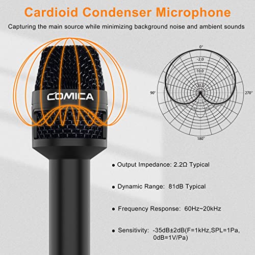 Comica Handheld Interview Microphone, Hrm-S 3.5Mm Trrs Cardioid Condenser Reporter Microphone For Recording, Speech, Stage, Vocal Mic For Smartphones Laptops And Dslr Cameras #TOP2