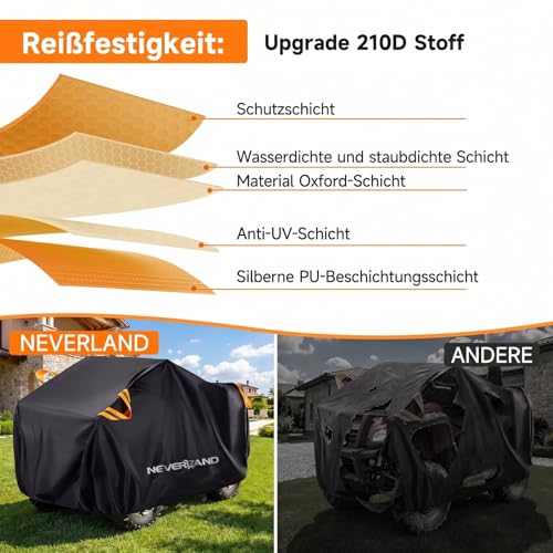 NEVERLAND XXXL Quad Abdeckplane 256x110x120cm Orange Wasserdicht UV-Schutz – Ansicht 6