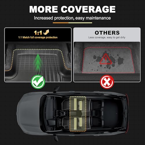 Automotive Floor Mats & Cargo Liners Trunk Set Compatible with 2017-2025 2026 Jeep Compass Trunk Mat Cargo Liner TPE All Weather Custom Fit for 2026 Compass Accessories, Black by AOMSAZTO - Image 5